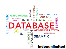 6 Jenis Indeks Penting Di SQL Server